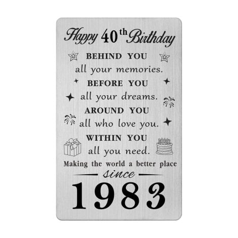 Fortieth birthday gift ideas for women and men, personalized presents and keepsakes for 1983 babies, with a happy birthday card.