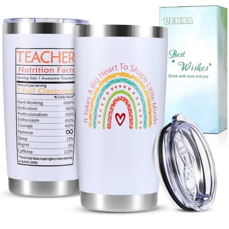 Gifts for female teachers, Ufkaa gratitude presents, top teacher gifts, a special gift for birthdays and Christmas.